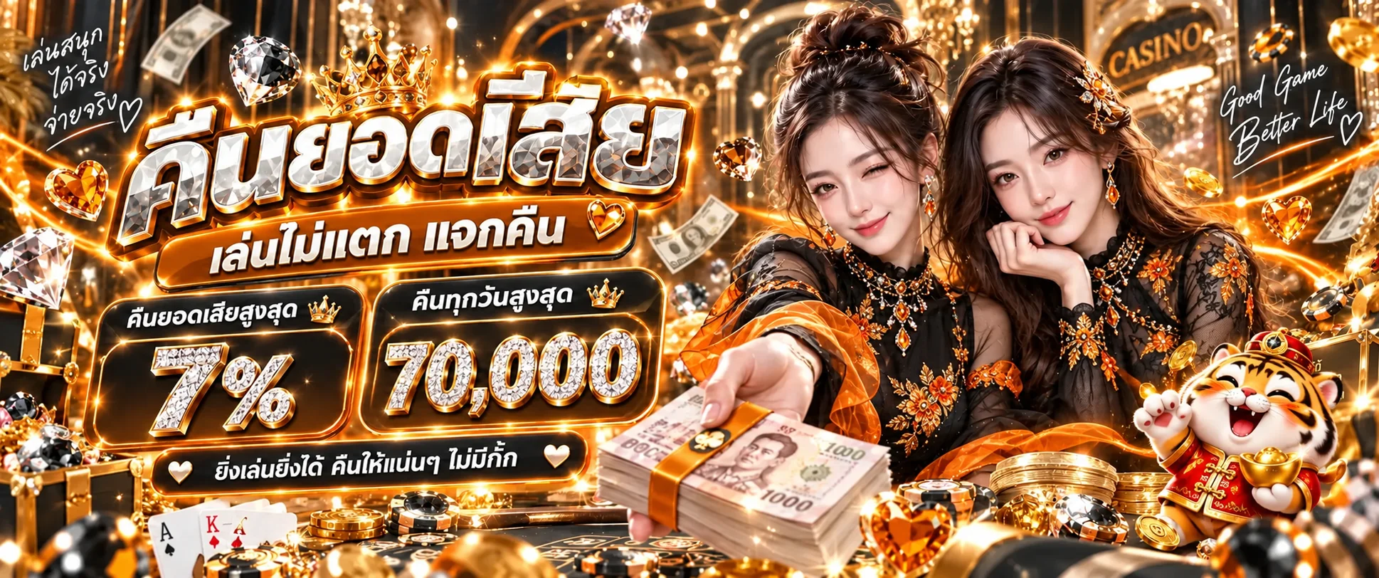โปรโมชั่นคืนยอดเสีย PARUAYX168 พร้อมตัวละคร Fortune Tiger